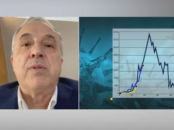 Crisis coronavirus Crisis coronavirus
