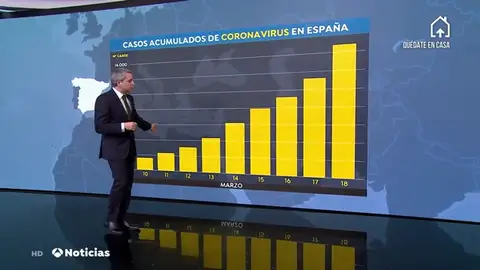 REEMPLAZO MUERTOS SPAIN REEMPLAZO MUERTOS SPAIN