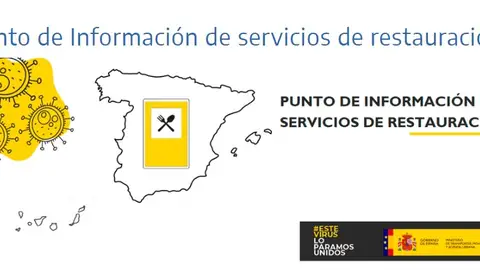 Mapa camioneros Mapa camioneros