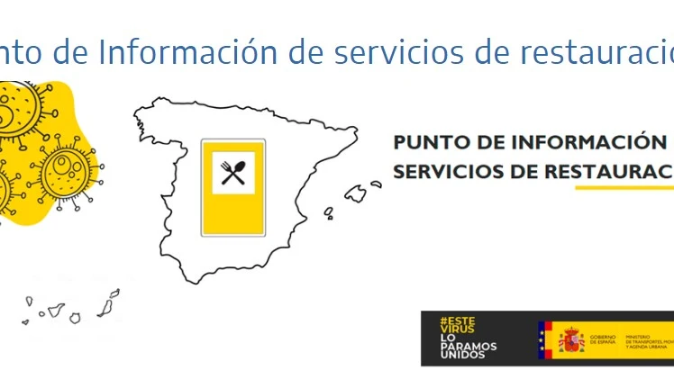 Mapa camioneros
