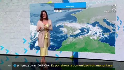 La previsión del tiempo. tiempo