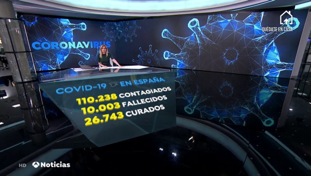 Datos de coronavirus en España hoy: 10.003 muertes y 110.238 contagios