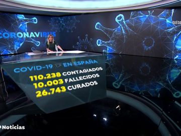 Datos de coronavirus en España hoy: 10.003 muertes y 110.238 contagios