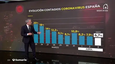 NUEVAVallescifras NUEVAVallescifras