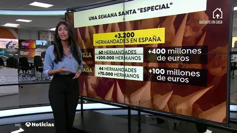 sEMANA sANTA sEMANA sANTA