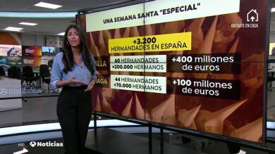 Las cifras que dejarán de moverse en Sevilla y Málaga por esta Semana Santa atípica por el coronavirus