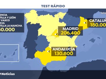 Entrevista test