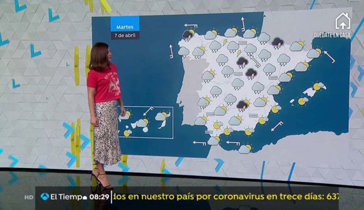 La previsión del tiempo. La previsión del tiempo.