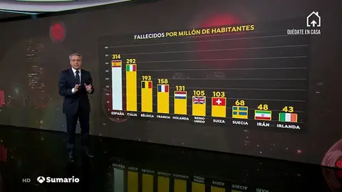 Vicente Vallés Vicente Vallés