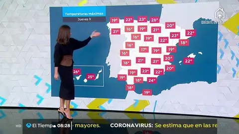 La previsión del tiempo. tiempo