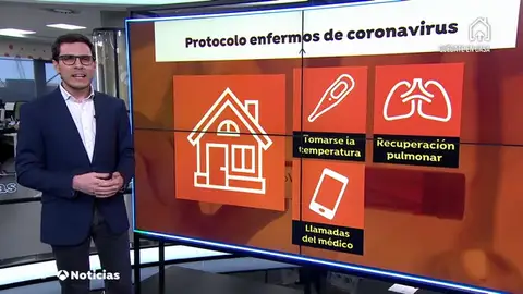 CURADOS CURADOS