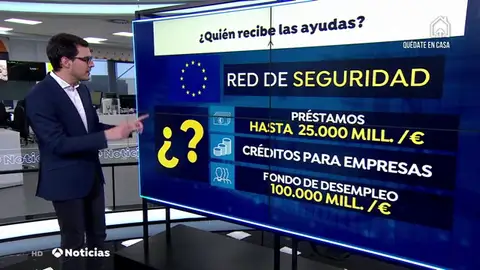 AYUDAS AYUDAS