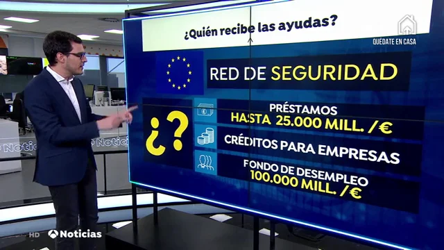 AYUDAS AYUDAS