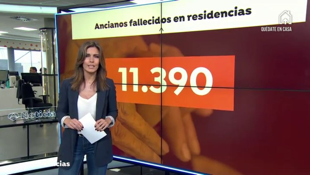 La mitad de las muertes por coronavirus en España se ha producido en las residencias de ancianos