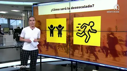 Teresa Ribera desescalada Teresa Ribera desescalada