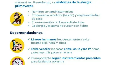 Guía Alergias del Ministerio de Sanidad Alergias y coronavirus