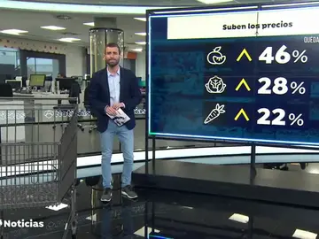 Precio Santi Precio Santi