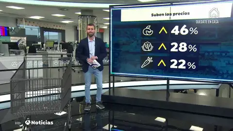 Precio Santi El precio de algunos alimentos se dispara hasta un 46% por la falta de mano de obra en el campo debido al coronavirus