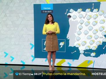 La previsión del tiempo