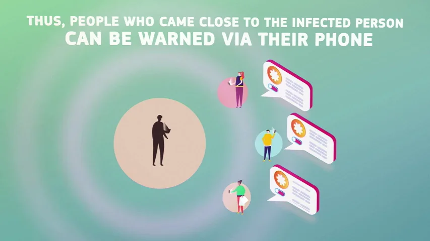 Las condiciones de Europa para las nuevas aplicaciones para rastrear casos de coronavirus 