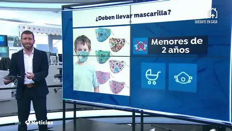 ¿Deben los niños llevar mascarillas por el coronavirus si se les permite salir a partir del 26 de abril? ¿Deben los niños llevar mascarillas por el coronavirus si se les permite salir a partir del 26 de abril?