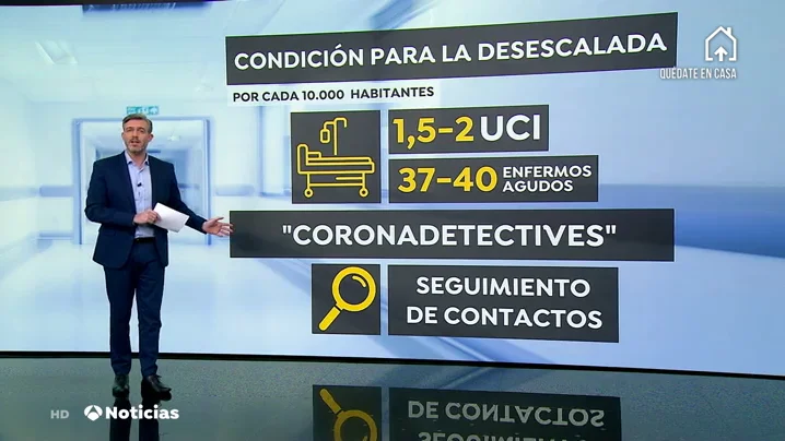 Las camas de UCI y para enfermos graves serán clave para que las provincias avancen en las fases de desescalada del coronavirus Las camas de UCI y para enfermos graves serán clave para que las provincias avancen en las fases de desescalada del coronavirus