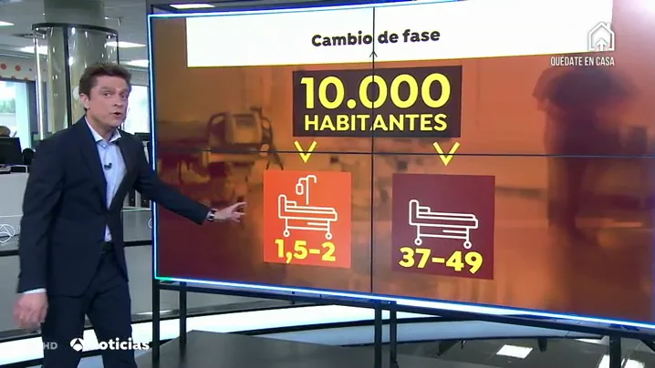 Estos son los criterios que deben cumplir los hospitales para pasar a la fase 1 de la desescalada por coronavirus 