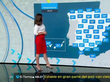 La previsión del tiempo.