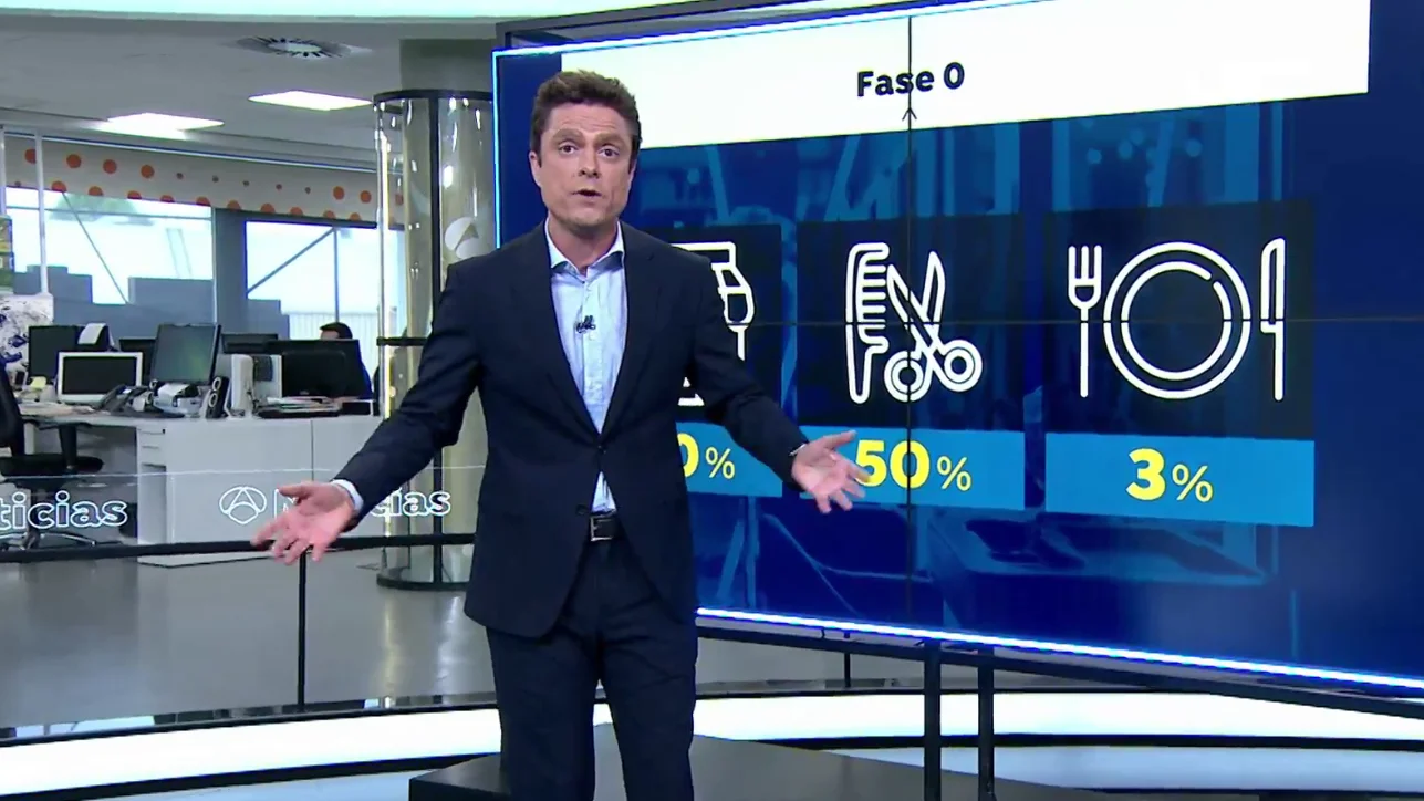 Fase 0 Fase 0