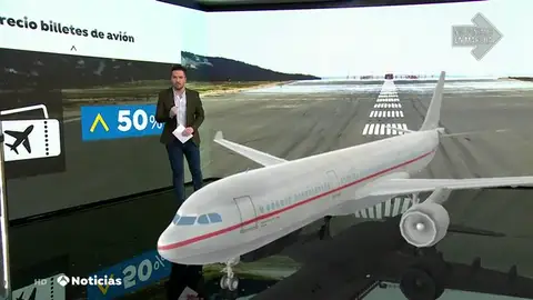 El distanciamiento social en los aviones por el coronavirus podría encarecer los billetes en un 50% El distanciamiento social en los aviones por el coronavirus podría encarecer los billetes en un 50%