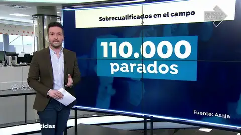 NUEVAsobrecualificados NUEVAsobrecualificados