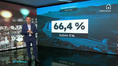 Subida de los pantanos. pantanos