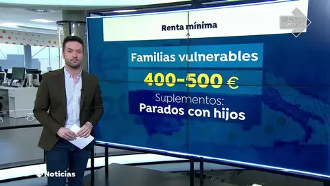 Ingreso Mínimo Vital: ¿Quién puede solicitarlo y de cuánto será la prestación? Ingreso Mínimo Vital: ¿Quién puede solicitarlo y de cuánto será la prestación?