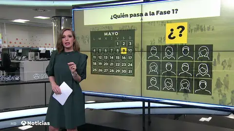 Los doce expertos Los doce expertos