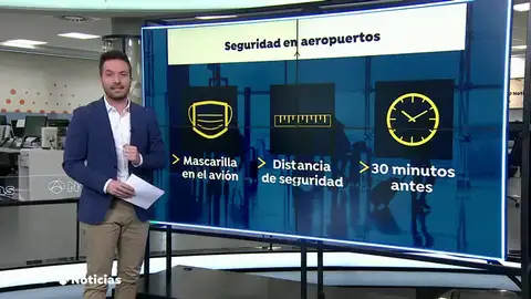El coronavirus cambia las medidas de seguridad en aeropuertos y viajes en avión El coronavirus cambia las medidas de seguridad en aeropuertos y viajes en avión