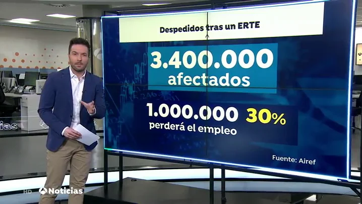 El mercado laboral no se recuperar&aacute; hasta 2.023 y un mill&oacute;n de afectados por ERTEs acabar&aacute;n el a&ntilde;o en el paro 