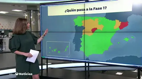 CAMBIO FASE CAMBIO FASE