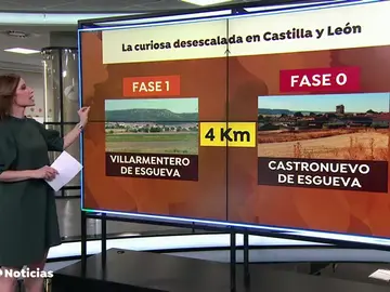 Dos municipios de Valladolid separados por 4 kilómetros no avanzarán por igual en las fases de desescalada del coronaviurs Dos municipios de Valladolid separados por 4 kilómetros no avanzarán por igual en las fases de desescalada del coronaviurs