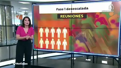 ¿Qué se puede hacer en la fase 1 de la desescalada del coronavirus? ¿Qué se puede hacer en la fase 1 de la desescalada del coronavirus?