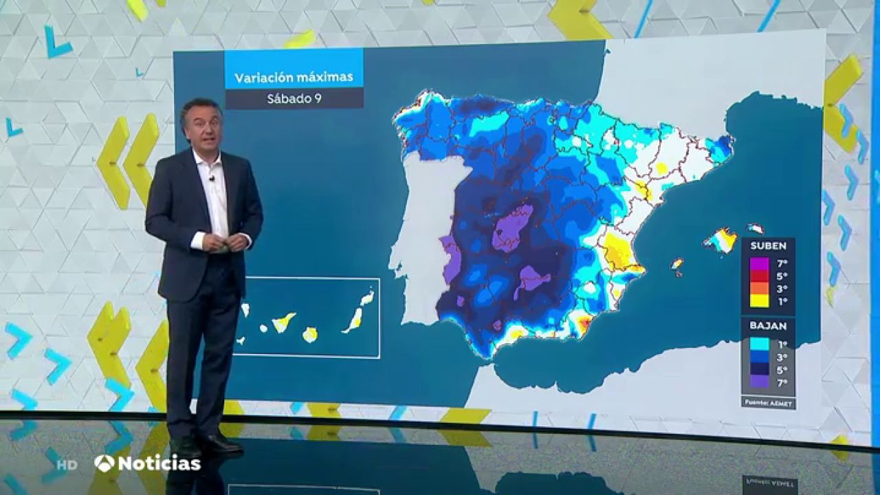 Cuando Bajan Las Temperaturas En Madrid