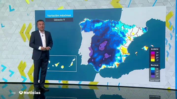 Tiempo