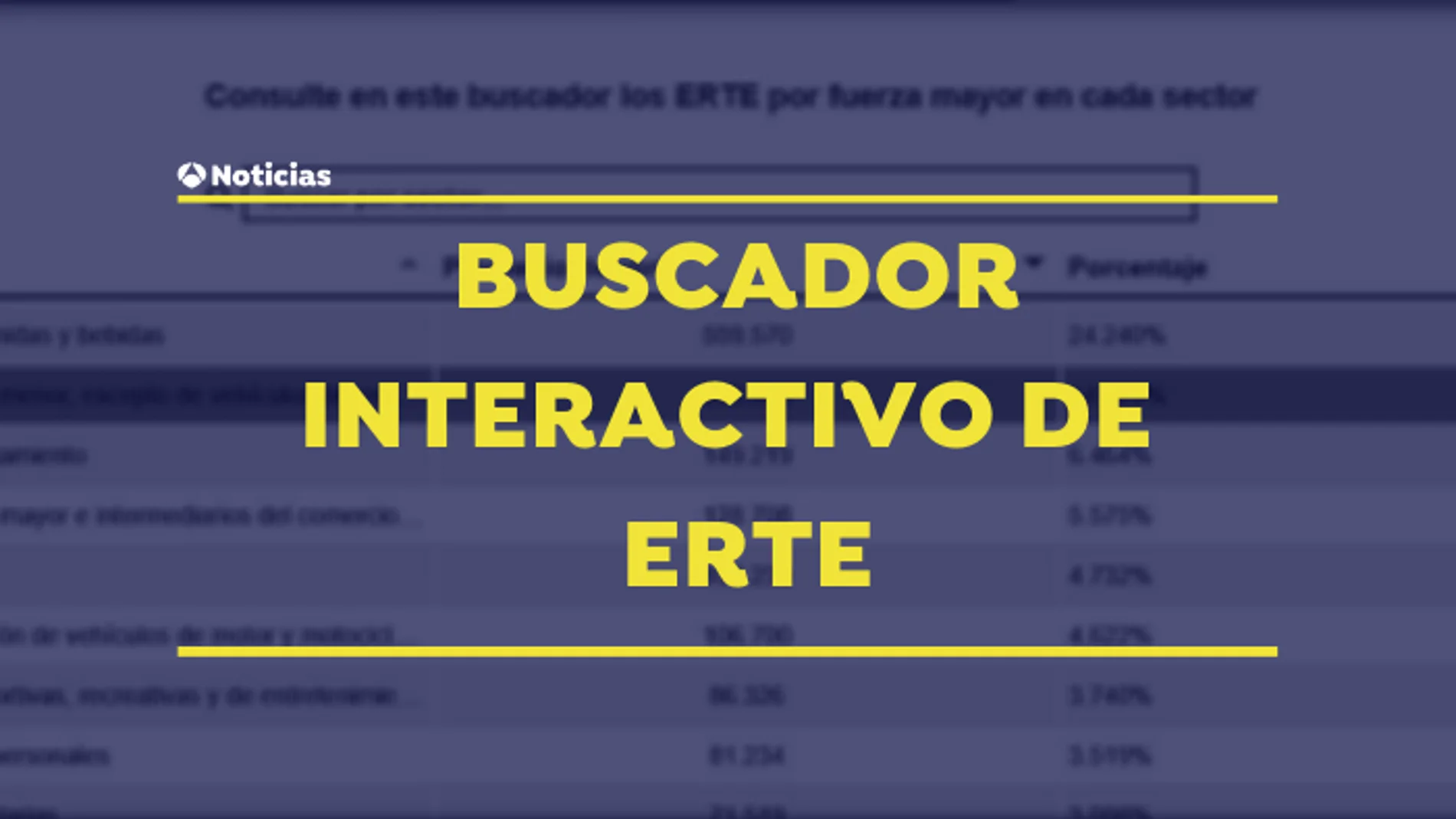 Buscador interactivo de ERTE Buscador interactivo de ERTE