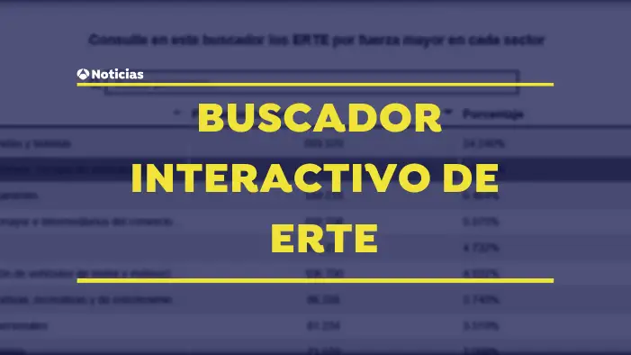 Buscador interactivo de ERTE Buscador interactivo de ERTE