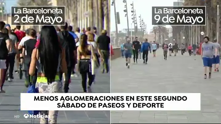 aglomeraciones aglomeraciones