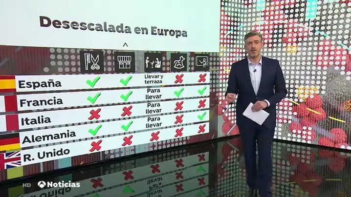 nueva nueva