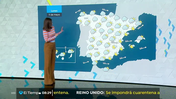La previsión del tiempo. tiempo