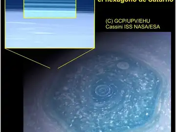 Saturno Saturno