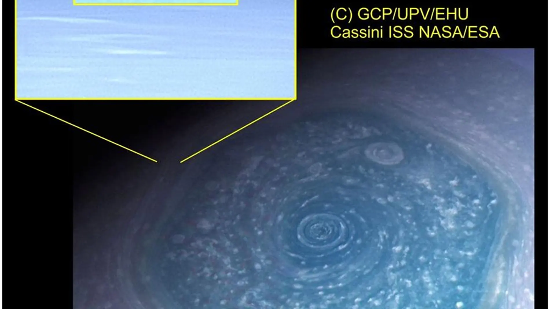 Saturno Saturno