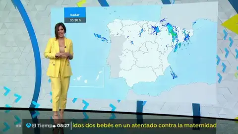 La previsión del tiempo. tiempo