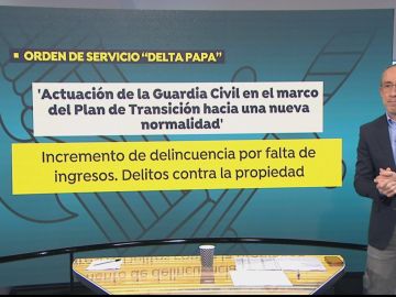 Informe Guardia Civil